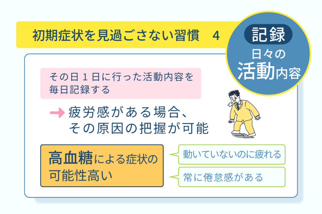 活動の記録をする