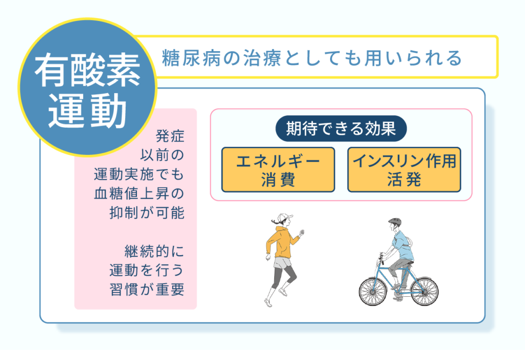 糖尿病の治療としても用いられる有酸素運動