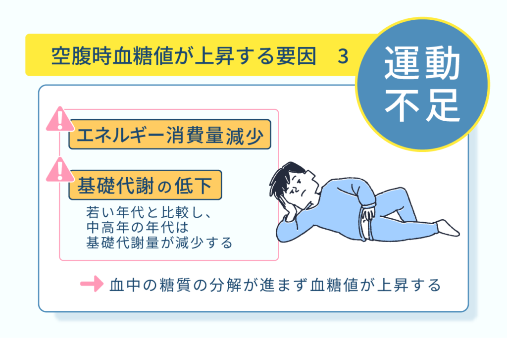 空腹時血糖値が上昇する要因３運動不足